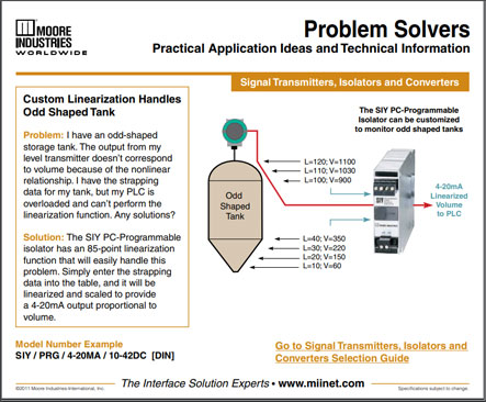 Custom Linearization Handles Odd Shaped Tank Problem Solvers Moore Industries