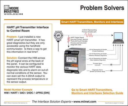 HART pH Transmitter Interface to Control Room Problem Solvers Moore Industries