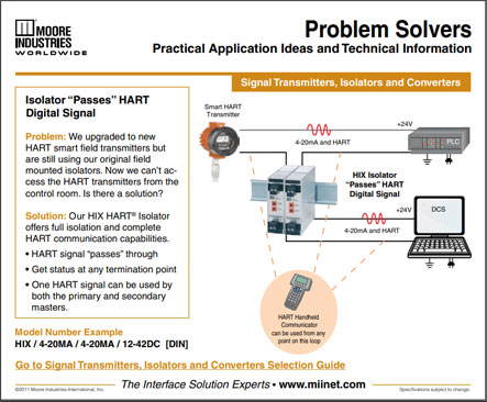 Isolator Passes HART Digital Signal Problem Solvers Moore Industries