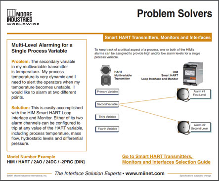 Multi Level Alarming for a Single Process Variable Problem Solvers Moore Industries