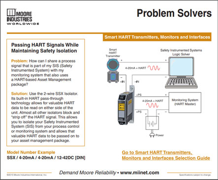 Passing HART Signals While Maintaining Safety Isolation Problem Solvers Moore Industries