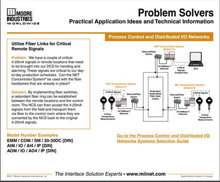 Utilize Fiber Links for Critical Remote Signals Problem Solvers Moore Industries