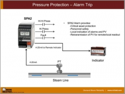 Pressure Protection – Alarm Trip