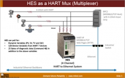HES as a HART Mux (Multiplexer)