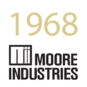 Celebrating Moore Industries 50th Anniversary