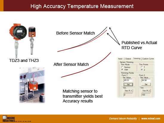 High Accuracy Temperature Measurement