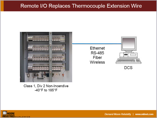 Remote IO Replaces Thermocouple Extension Wire