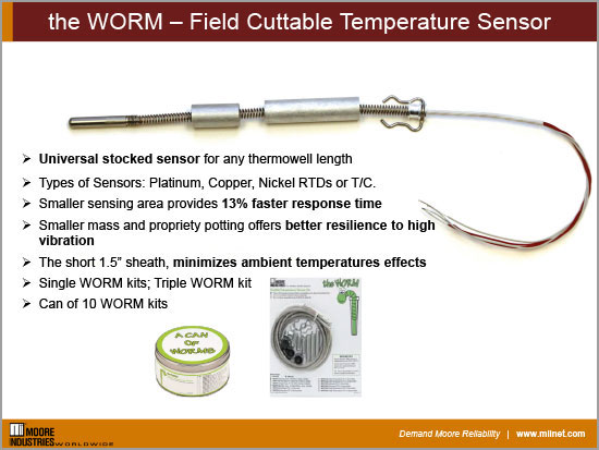 the WORM – Field Cuttable Temperature Sensor