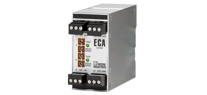 ECA-DIN: Current and Voltage Alarms