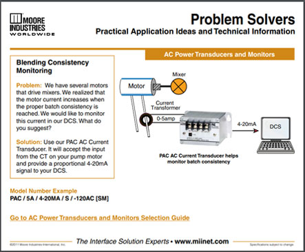 Blending Consistency Monitoring Problem Solvers Moore Industries