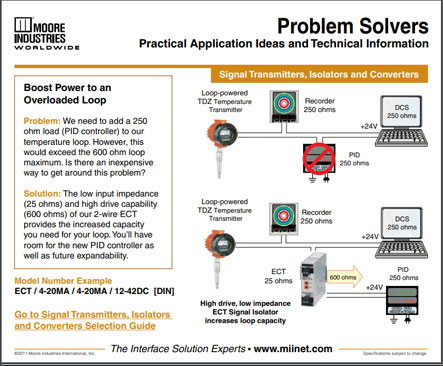 Boost Power to an Overloaded Loop Problem Solvers Moore Industries