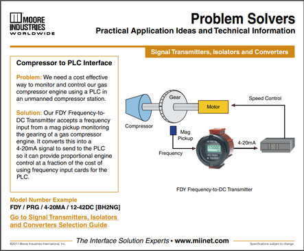 Compressor to PLC Interface Problem Solvers Moore Industries