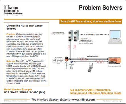 Connecting HMI to Tank Gauge Sensors Problem Solvers Moore Industries