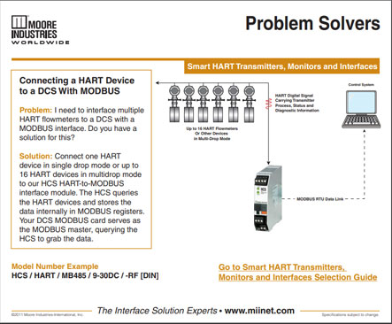 Connecting a HART Device to a DCS With MODBUS Problem Solvers Moore Industries