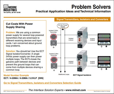 Cut Costs With Power Supply Sharing Problem Solvers Moore Industries