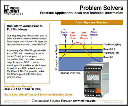 Dual Alarm Warns Prior to Full Shutdown Problem Solvers Moore Industries