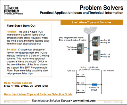 Flare Stack Burn Out Problem Solvers Moore Industries