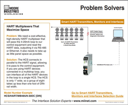 HART Multiplexers That Maximize Space Problem Solvers Moore Industries