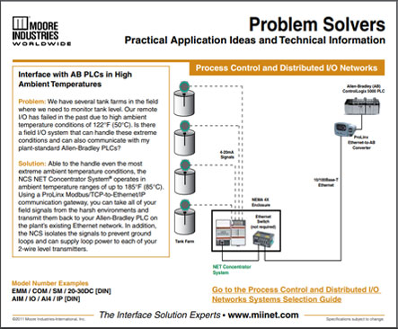 Interface with AB PLCs in High Ambient Temperatures Problem Solvers Moore Industries