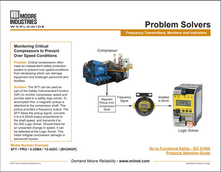 Monitoring Critical Compressors to Prevent Over Speed Problem Solvers Moore Industries