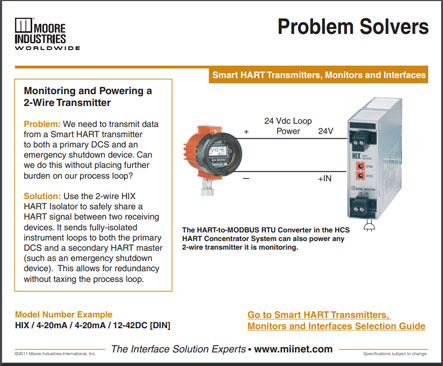 Monitoring and Powering a 2 Wire Transmitter Problem Solvers Moore Industries