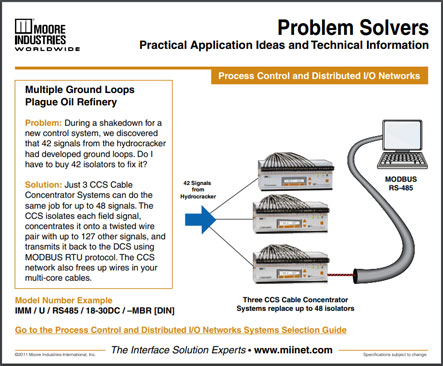 Multiple Ground Loops Plague Oil Refinery Problem Solvers Moore Industries