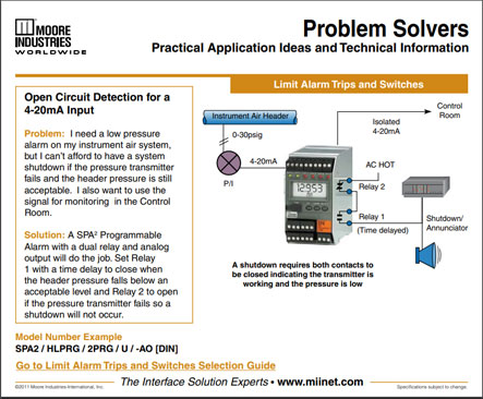 Open Circuit Detection for 4 20mA Input Problem Solvers Moore Industries