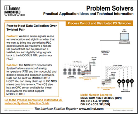 Peer to Host Data Collection Over Twisted Pair Problem Solvers Moore Industries