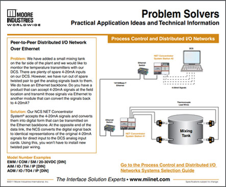 Peer to Peer Distributed IO Network Over Ethernet Problem Solvers Moore Industries