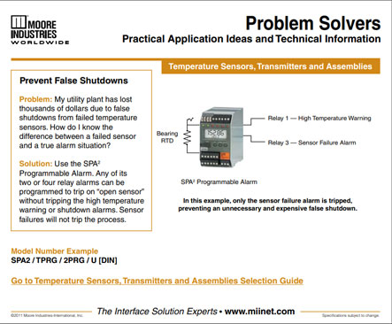 Prevent False Shutdowns Problem Solvers Moore Industries