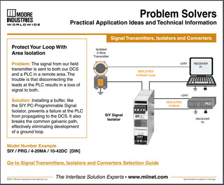 Protect Your Loop with Area Isolation Problem Solvers Moore Industries