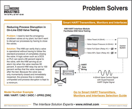 Reducing Process Disruption in On Line ESD Valve Testing Problem Solvers Moore Industries