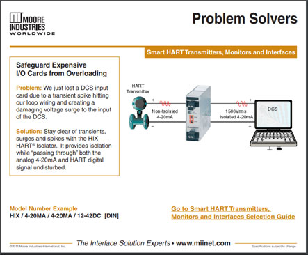 Safeguard Expensive IO Cards from Overloading Problem Solvers Moore Industries