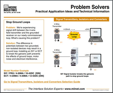Stop Ground Loops Problem Solvers Moore Industries