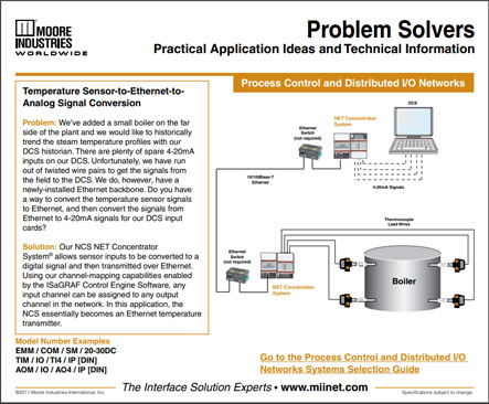 Temperature Sensor to Ethernet to Analog Signal Conversion Problem Solvers Moore Industries
