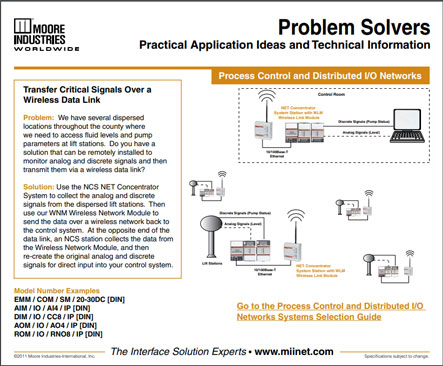 Transfer Critical Signals Over a Wireless Data Link Problem Solvers Moore Industries