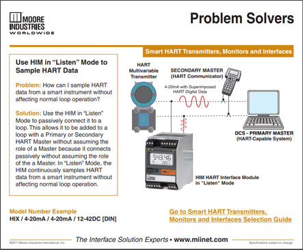 Use HIM in Listen Mode to Sample HART Data Problem Solvers Moore Industries