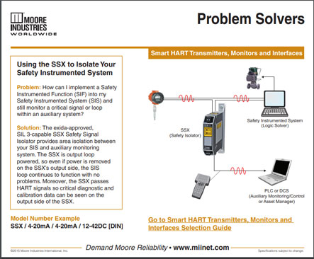 Using the SSX to Isolate Your Safety Instrumented System Problem Solvers Moore Industries