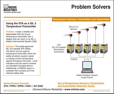 Using the STA as a SIL 2 Temperature Transmitter Problem Solvers Moore Industries