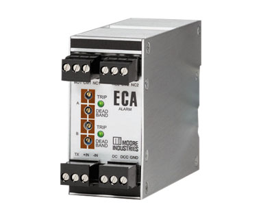 ECA Current and Voltage Limit Alarm Trip | Moore Industries
