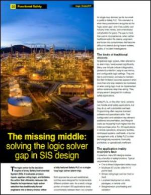 Solving the Logic Solver Gap in SIS Design