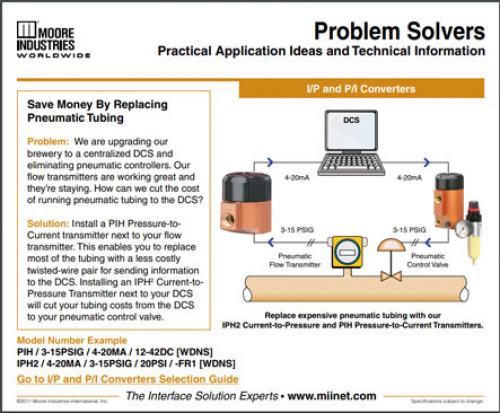 Save Money By Replacing Pneumatic Tubing