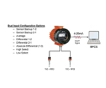 Selecting Smart Temperature Transmitters for General, Hazardous, and Process Safety Applications