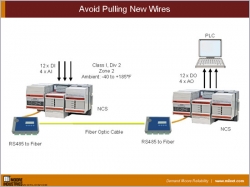 Avoid Pulling New Wires