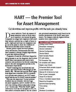 HART - the Premier Tool for Asset Management