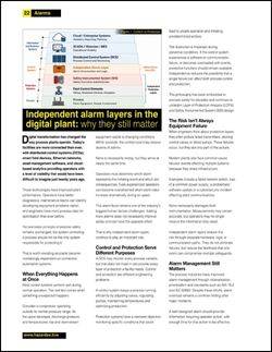 Independent Alarm Layers in the Digital Plant