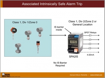 Associated Intrinsically Safe Alarm Trip