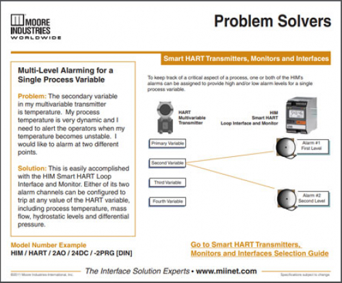 Multi-Level Alarming for a Single Process Variable