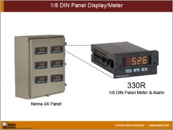 1/8 DIN Panel Display/Meter