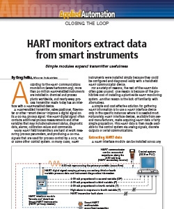 HART Monitors Extract Data from Smart Instruments